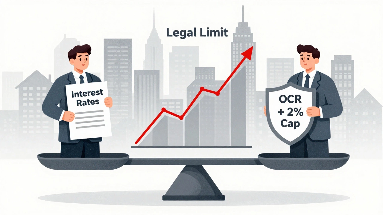 Balanced scale showing landlord and tenant with legal rent cap as a red line on a graph.