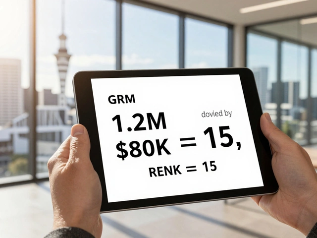 What Does GRM Mean in Commercial Property Sales?
