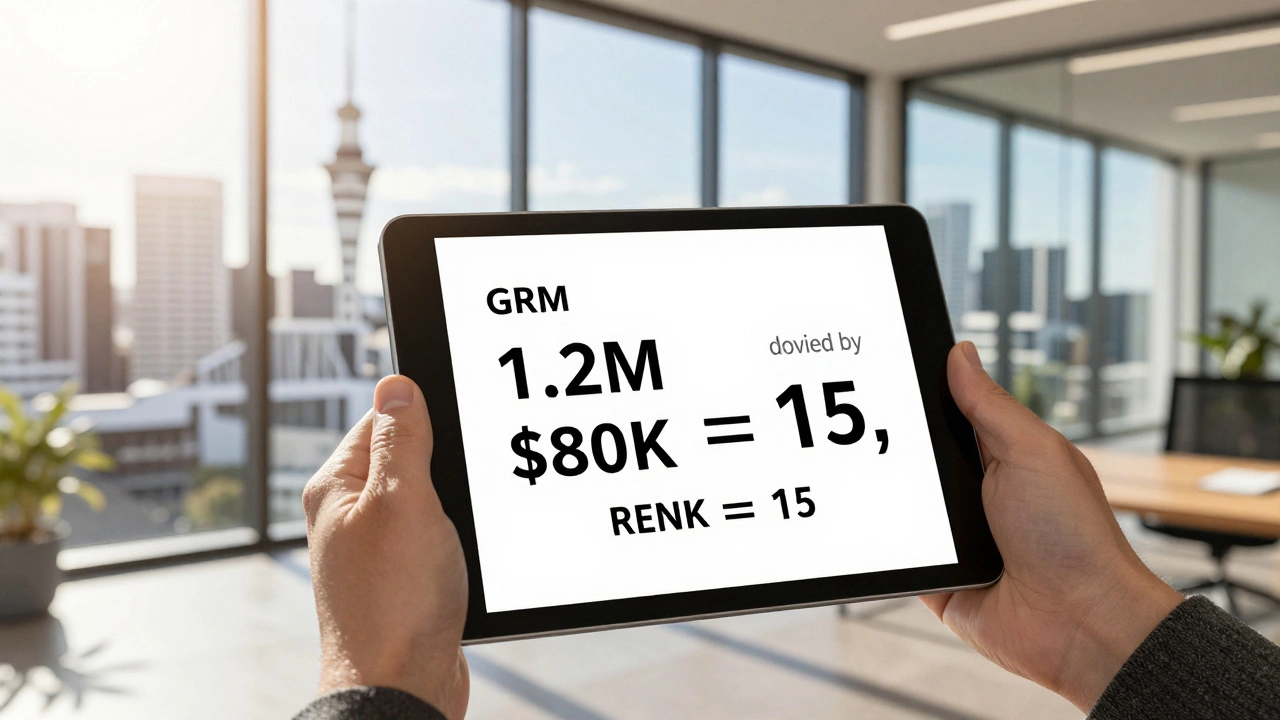 What Does GRM Mean in Commercial Property Sales?